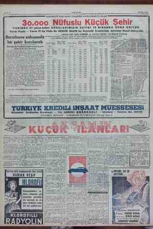    Buhife 8 >. Baruthane sahusında bir şehir kurulacak Bakırköy'den 3 lerde için bir göre si 100 milyon ira gelirec: «24 Mârt