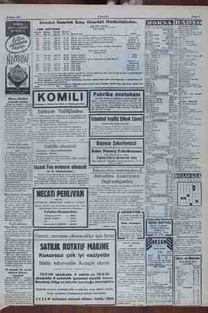  30 Mayıs 1954 AKŞAM Sahife 7 SOĞUK “ ALGINLIĞINDAN Istanbul Eminönü Satış Gümrüğü Müdürlüğünden : 830 “Operet ayan ama beste