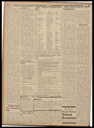  ANADOLU 13 /6/ 936 Bi “| Müzayede ile fev. | Izmir Vakıflar direktörlüğün-  Izmir vilâyeti Baytar direk- | kalâde satış. den;