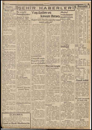  15 /10/ 936 Çimdikler İnsan oğlu İnsan oğlu tuhaftır. Bazan; * O mahiler ki deryadır 'V'tdıı deryayı bilmezler. Fetvasınca,