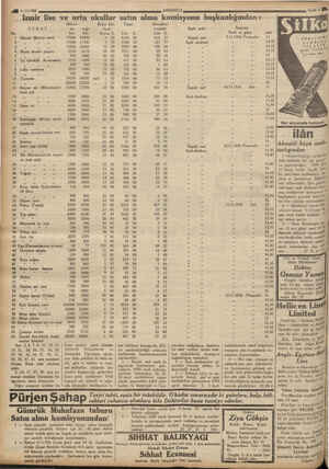    4B 111936 ANADOLU Sayfa 8 !: | İzmirlise ve orta okullar satın alma komisyonu başkanlığından : Miktarı Beher kilo Tutarı