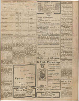  Sicili Ticaret Memurluğu FN ndan: Tescil edilmiş olan (İzmir Pamuk Mensucatı Türk Anonim Şirketin'n) 21/3/938 tarihinde...