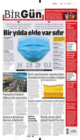  TI MART 2021 PERŞEMBE YIL 17 SAYI 6172 29160 insanın öldüğü salgında bir yıl geride kaldı. Gelinen noktada neredeyse başa...