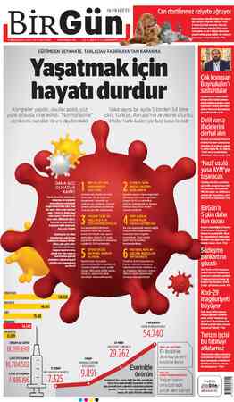  BİRGÜnN,l EĞİTİMDEN SEYAHATE, TARLADAN FABRİKAYA TAM KAPANMA Yaşatmak için hayatı durdur Kongreler yapıldı, okullar açıldı,
