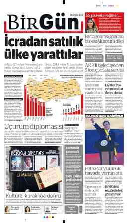  BİRGU HALKIN GAZETESİ İcradan satılık ülke yaratt ilar Urfa'da 127 milyar metrekare tarla Üretici 224,8 milyar TL borçluyken
