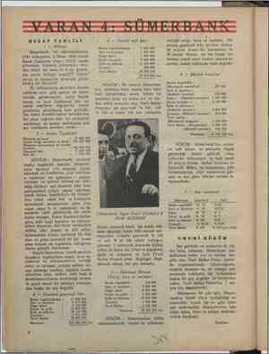    HESAP TAHLİLİ 1 — Bilânço Sümerbank ve müesseselerinin 1944 bilânçoları, 3 Nisan 1946 tarihli Resmi onayimi (Sayı : çin...