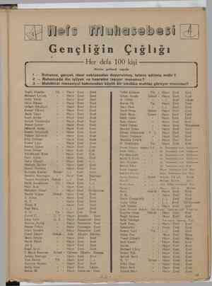    ve İ İlefs Yluhasebesi | Gençliğin Çığlığı » N | e Her defa 100 kişi Netice gelecek sayıda İ 1 — Ruhunuz, gerçek ideal...