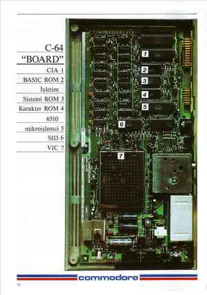    CCBOARD,, —' aa BAA /— BASIC ROM 2 ------------- İşletim ÖON ND ' - Sistemi ROM 3 | K İ HL ., 6510 (f ÖL kzzatmma ı y...