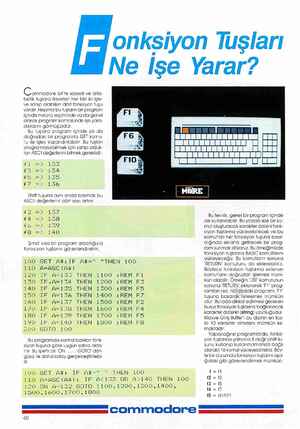    Commodore 64'te sayısal ve alfa- betik tuşlara ilaveten her biri iki işle- ve sahip olabilen dört fonksiyon tuşu vardır.