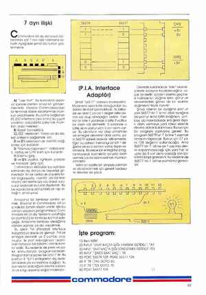    7 ayrı ilişki Commodore 64 dış dünyaya açı- labilmek için 7 ayrı ilişki noktasına sa- hiptir.Aşağıdaki şema da bunları gös-