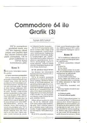    Commodore 64 ile VIC'in yazmaçlarını gördükten sonra, sıra VIC'den bağımsız olarak çalışan ama grafikle ilgili bazı...