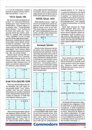    14 1-—10 (10 sembolünün 2 tabanlı sistemde 10 tabanlı 2 sayısını ifade et- tiğini hatırlatalım). 1 and 1-1 VEYA İşlemi: OR