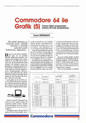    Commodore 64 ile Grafik (5) İşte geldik dizimizin en heyecanlı yerine. 320*200 tekrenkli ve 160*200 çokrenkli grafik...