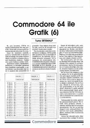    Commodore 64 ile Bu ayki konumuz, C64'ün en 'önemli özelliklerinden biri olan spri- te'lar. Geçen ayki noktasal grafik ko-
