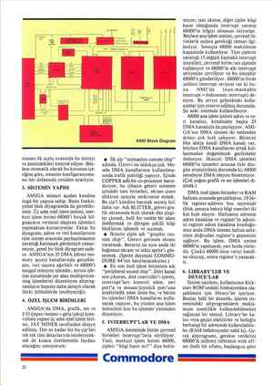    HEYECMAD AS500 Block Diagram sistemi ilk açılış sırasında bu üniteyi ve üzerindekileri kontrol ediyor. Böy- lece otomatik