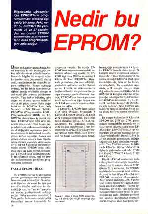  Bilgisayarla uğraşanlar için EPROM'ların prog- ramlanması oldukça ilgi çekici bir konu. Peki, ne- dir bu EPROM? Bu yazı-...