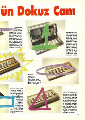    ün Dokuz Canı Commodore değişiklik, işletim sistemiyle ilgiliydi. Bu, 1983 yılında ger- çekleşti. İlk nesil 64'ün...