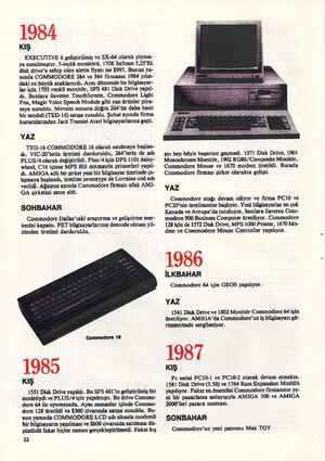  1984 EXECUTIVE 6 geliştirilmiş ve SX-64 olarak piyasa- ya sunulmuştur. 5-inçlik monitörü, 170K hafızası 5,25'lik disk drive'a