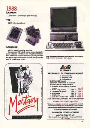  1988 İLKBAHAR Commodore Colt üretiliyor (MS-DOS için) YAZ GEÖS 2.0 ortaya çıkıyor. SONBAHAR AMIĞA 2000HD ve 2500 üretiliyor.