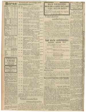  Kambiyo ve Nukut Nukut Borsa Açıldı 10°l'50 3 3İ 117 6 = ' Cunthurtyet 8 IVayıs 1930 f Komik NAŞIT Bey Ltört gün Bayramda...