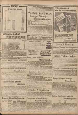  » j.e*.ınıevrel J Tayyare yılbaşı pîyangosu Lira İkramiye 1932 "Cmnfmrîyet s I 1,000,000 400.000 200.000 150.000 100,000 40