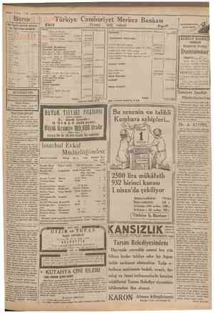  79 Mart 1932 Camhuriyef Borsa Oün akşam kapanan Borsada bir Türk lirası mukabıli: Fransız Frangı Dolar Liret Beiçika Drahmi