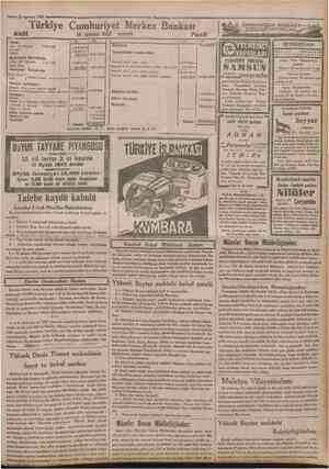  23 Ağustos 1932 Cumfıarîyet Aktif Kasa: Türkiye Cumhuriyet Merkez Bankası 18 ağustos 1932 vaziyeti Lira Pasif Lira...