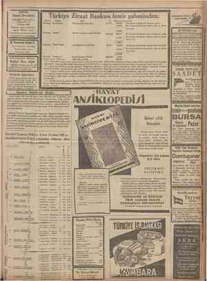  ?6 TeçrinUanî 1932' DOKTOR Osman Şerafettin Cağaloğlu Nurosmaniye caddesi No. 19 Telefon: 893 Muayene zamanı cumadan maada