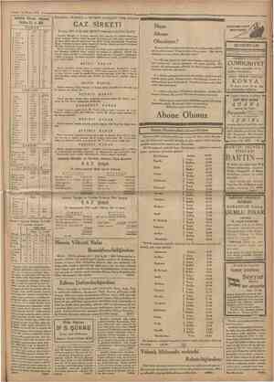  16 Mayıs 1933 istanbul Borsası kapanış fiatları 15 5933 N UKUT Alış I Sterltn I Dolar 20 Fransu fr. 715 180 168 2IS 116 24