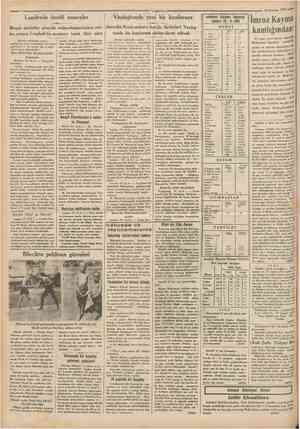  16 Haziran 1933 Londrada ürnitli emareler Vaşingtonda yeni bir konferans istanbul öorsası kapanış fiatları 15 6 933 N UKUT