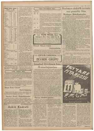  Cutnhuriyet' 8 £ylül 1933 I istanbul tforsası hapanış tiatları 7 9 9 3 3 j NUKUT A1.S tstanbul icra mercii hâkimliğindenı...