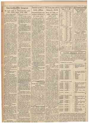  Cumhuriyet' 10 Mayıs 1934 Gayrimübadiller kongresi Bir hayli tenkit ve münakaşalardan sonra idare heyeti raporu tasvip edildi