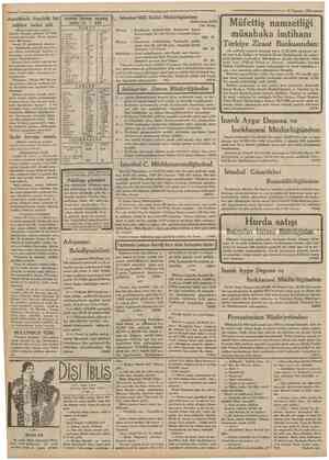  *Cmnhariyet 20 Temmut 1934 Amerikada kurakhk bir felâket haüni aldı (Birinci sahifeden mabat) müstür. Hararet, gölgede 117