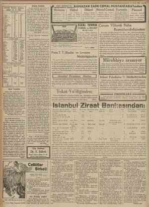  Cumhuriyet 16 Eylul 1934 Istanbul Borsası kapanış | fiatleri 129934 N UKUT 623~ 214 814 23 81 96 24 15 12i 16? Bulana...