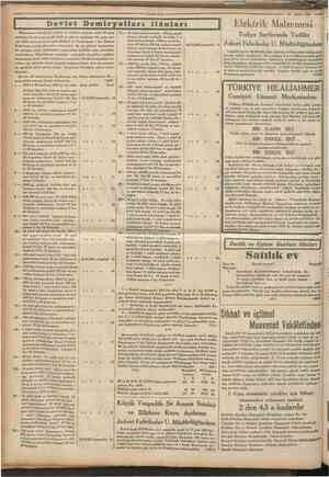  28 Şabat 1935 Devlet Demiryolları ilânları Muhammen bedellerile miktar ve vasıflan aşağıda yazılı 30 grup malzeme hizalannda