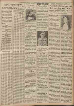  T> Nisan 1935 Tayyare piyangosu On sekizinci tertibin altıncı keşidesine diin başlandı, 3556 numara 200 bîn lira kazandı...