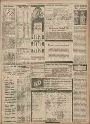  2 Mayıs 1935 e 'Cumhuriyet' Giinün bulmacası 5 3 4 5 iati» I SterHn 604. I Dolar ! 5. 165. 20 Irransız 168. 202 20 Liret Fr,