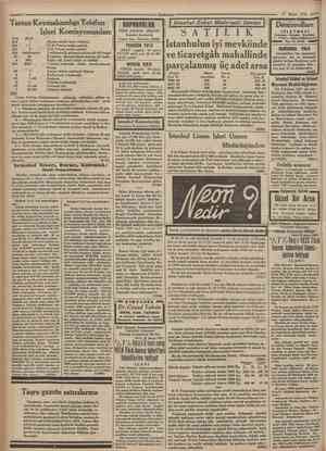  •14 Cummmyet 17 Mayıs 1935 Tarsus Kaymakamlığı Teiefon İşleri Komisyonundan: 195 210 261 Lira Aded 1 7 2 8 400 4 325 40r...