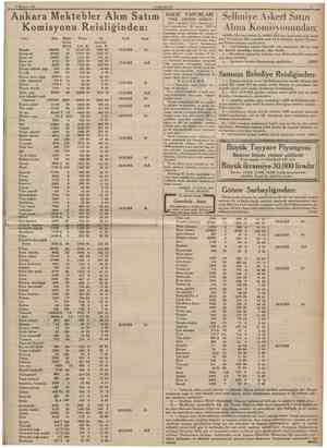  11 Haziran 1935 CUMHLRİYET 11 Ankara Mektebler Alım Satım Komisyonu Reisliğinden: Cinsi Kîlo 1Seher kilosu Kuruş 9 39 25 23