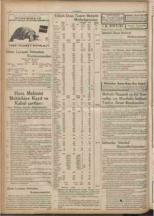  10 CUMHURlYET 14 Temmuz 1939 KUMBARANA Yüksek Denîz Ticaret Mektebi Müdürlüğünden: Cteri •rfet Mat Dr. Cevad Tahsin İDRAR,