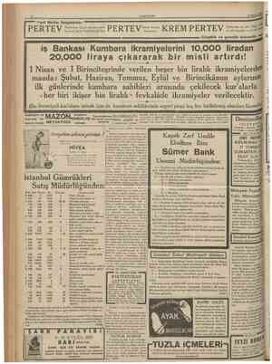  10 CUMHURlYET 27 Temmnz 1935 r""" I I Yerli Mallar Sergisinde: " ^ " ~ ^ Paviyonunu ziyaret ederken hatırlayınız ki henüz...