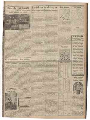  10 FLITOLDÜRÜR! Bayıltmaz 1»' CUMHURfYET 2 Afustos 1935 lyi Bir Daktilo îsteniyor Liman Işleri Umum Müdürlüğünden: Asgarî beş