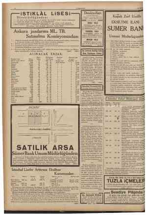  10 CUMHURÎYET 29 Âğustos 1935 ırektorluğunden: 1 2 3 4 ÎSTİKLÂL LiSESi Denizyolları İŞLETMESİ Acentaları: Karaköy Köprübaşı