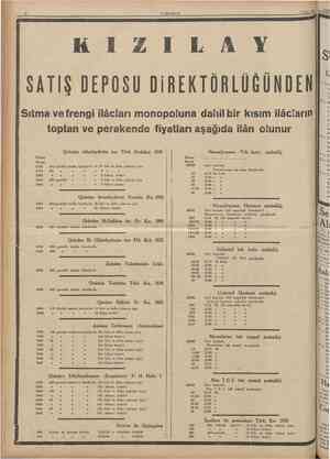  10 CUMHURtYET 4 Eylui 1935 H SATIS DEPOSU DİREKTORLUGUNDEN Sıtma ve frengi ilâcları monopoSuna dahilbir kısım ilâc'arın...