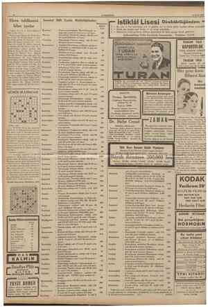  10 CUMHURlYET 23 Eylul 1935 Hava tehlikesini bilen üyeler Ankara (A.A.) Hava tehlikesini bilen üyeler listesi: Nisim Naon...