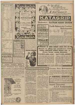  18 Birlncikânan 1935 CUMHURÎYET Istanbul Borsası kapanış fiatleri 17 12 1935 ' PARALAR 1 Sterlin I Dolar 0 Frantsıı Fr. 0...