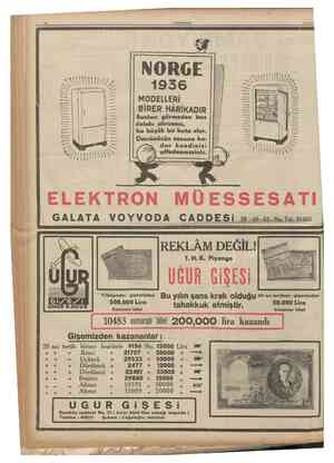  10 CUMHURİYET 13 Nisan 193fl NORGE 1936 Bunları görmeden buz dolabı alırsanız, bu büyük bir hata olur. Omrünüzün sonuna kadar