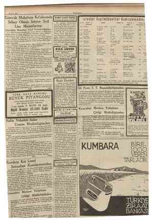  26 Nisan 1936 CUMHL'RİYET 11 Gümrük Muhafaza Kıt'alarmda Sübay Olmak Istiyen Sivil Lise Mezunlarına: Gümrükler Muhafaza Genel