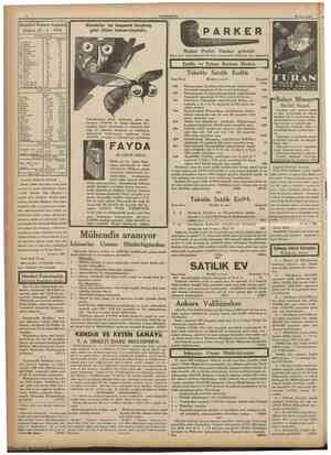  22 Mayıs 1936 CUMHURİYET Grip, nezle, baş ve diş ağrılarının kat'î ilâcı K E S K İ N Satılık Eczane Istanbula yakın birinci
