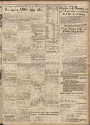  21 Ağustos 1936 CUMHURİYET Ispanya ihtilâlinin korkunc bilânçosu Istanbul Borsası kapanış fiatleri 20 8 1936 Bir ayda 55000